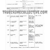 Charles Manson Signed Arrest Docket with Fingerprint Chart